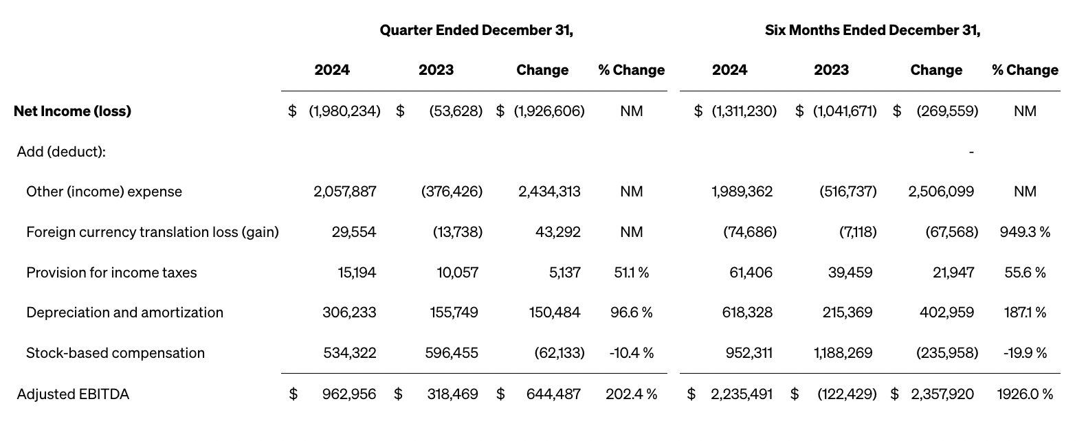 Screen Shot 2025-02-13 at 4.14.31 PM